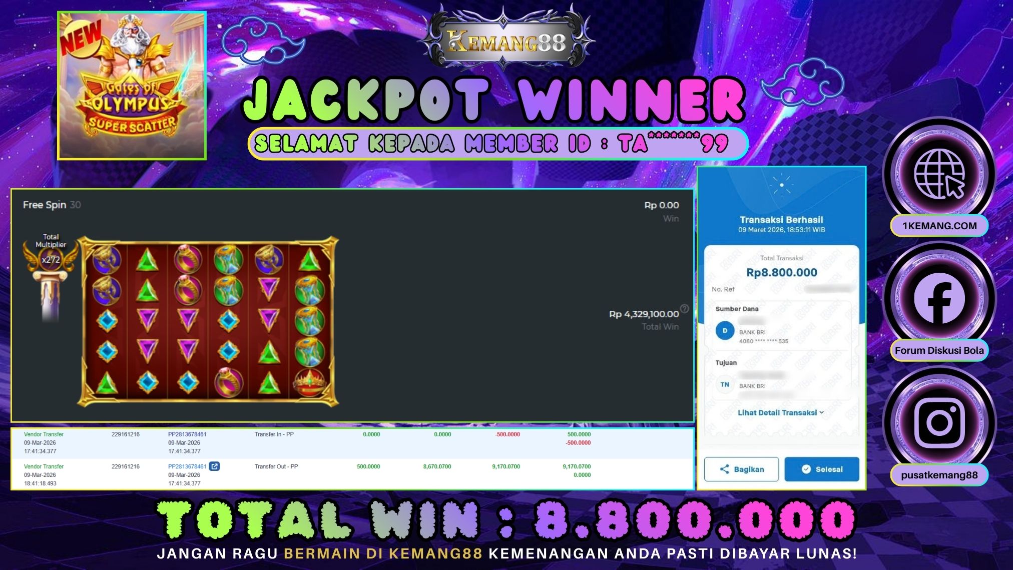 KEMANG88 [09 Maret 2026] : JACKPOT SLOT : GATES OF OLYMPUS SUPER SCATTER [PP] Rp. 8.800.000.,- LUNAS